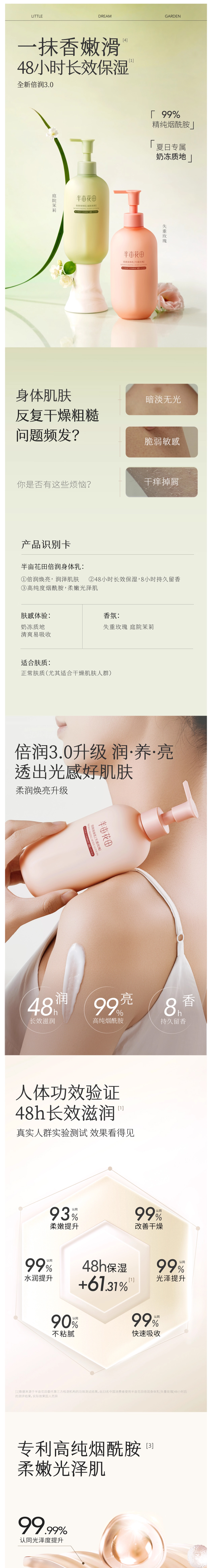 MaskQueen - 半亩花田-半亩花田【庭院茉莉】倍润身体乳250ml